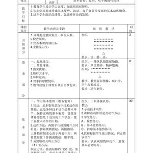  为什么需要个性化的篮球训练措施：提升球员表现的关键